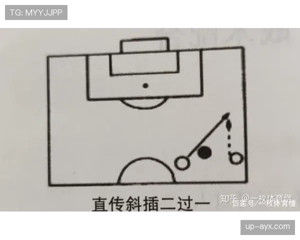 足球换人次数规则详解:如何影响比赛战术与裁判判罚 足球换人次数规则详解:如何影响比赛战术与裁判判罚
