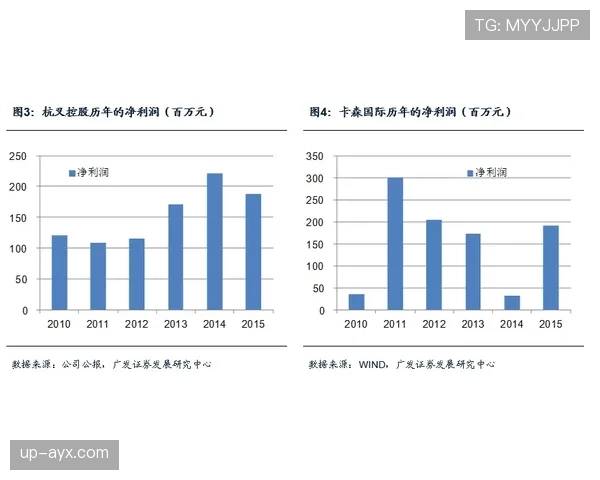 佩德里是否会高开低走:新星成长轨迹与持续性分析 佩德里是否会高开低走:新星成长轨迹与持续性分析
