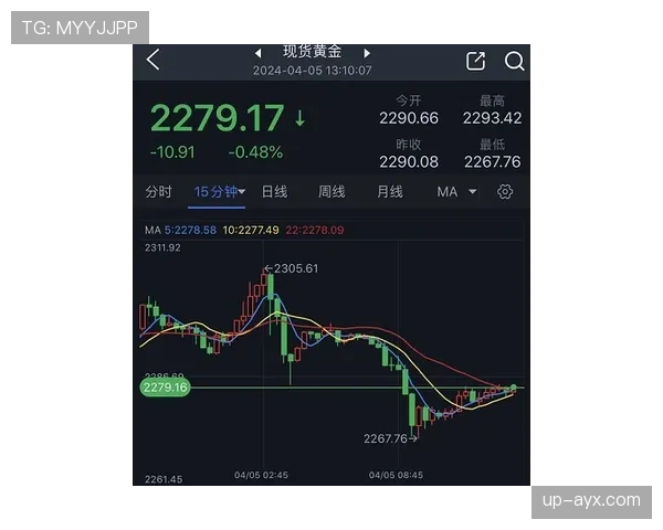 多特关键比赛表现波动,对赛季走势形成制约 多特关键比赛表现波动,对赛季走势形成制约